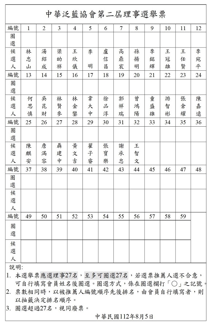 8月5日會員大會將隆重揭曉新一屆理事及監事名單